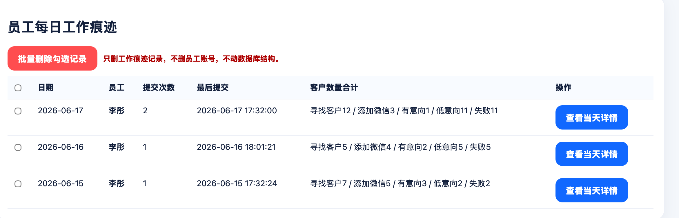 李彤近期工作痕迹记录