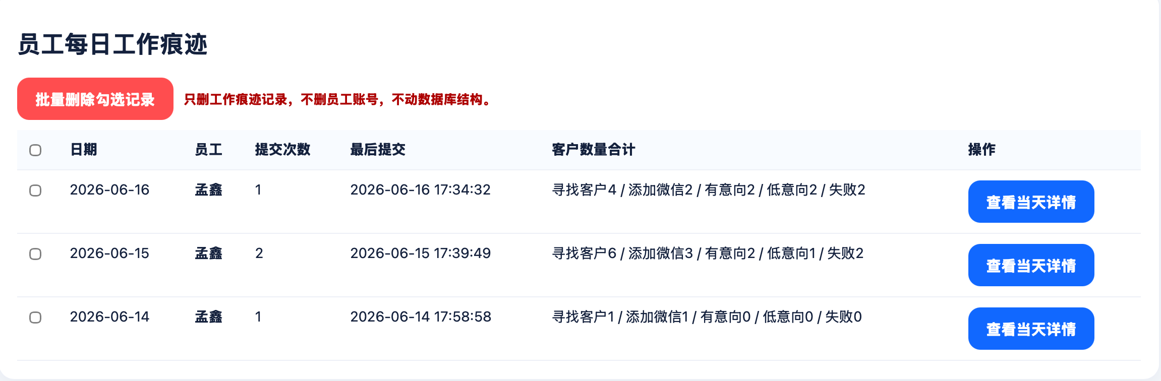 孟鑫近期工作痕迹记录